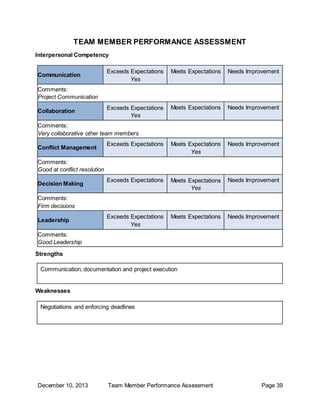 Member Performances Examples Arrow Consulting PMP | DOCX
