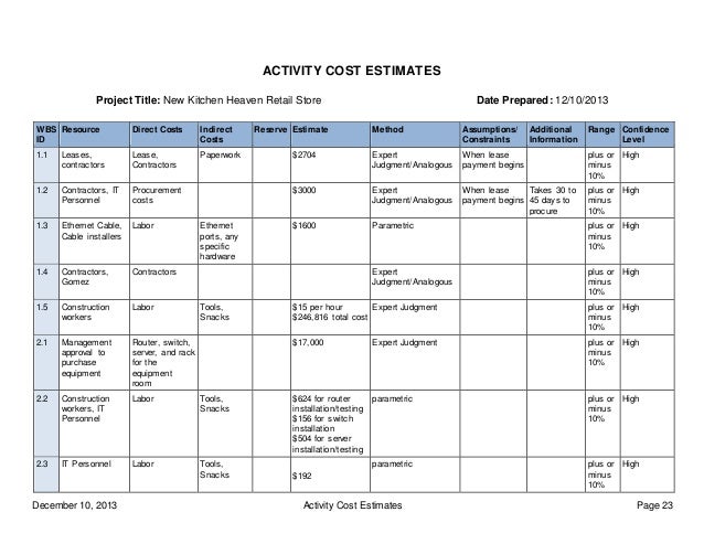 cost estimate worksheet template rome fontanacountryinn com cost estimate worksheet template