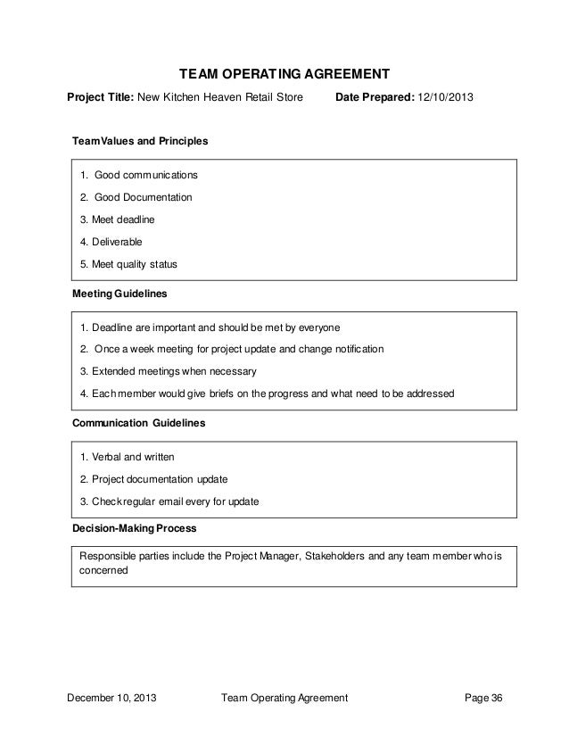 Team Agreement Related Keywords Team Agreement Long Tail Keywords Keywordsking Teaming Agreement Template
