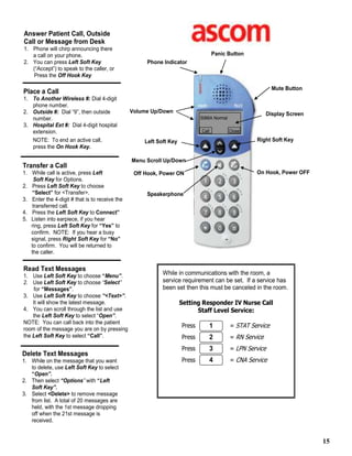 15
While in communications with the room, a
service requirement can be set. If a service has
been set then this must be canceled in the room.
Setting Responder IV Nurse Call
Staff Level Service:
Press = STAT Service
Press = RN Service
Press = LPN Service
Press = CNA Service
Call Close
5066A Normal
Phone Indicator
Panic Button
Mute Button
On Hook, Power OFF
Volume Up/Down
Left Soft Key
Menu Scroll Up/Down
Speakerphone
Display Screen
Off Hook, Power ON
Right Soft Key
Answer Patient Call, Outside
Call or Message from Desk
1. Phone will chirp announcing there
a call on your phone.
2. You can press Left Soft Key
(“Accept”) to speak to the caller, or
Press the Off Hook Key
Transfer a Call
1. While call is active, press Left
Soft Key for Options.
2. Press Left Soft Key to choose
“Select” for <Transfer>.
3. Enter the 4-digit # that is to receive the
transferred call.
4. Press the Left Soft Key to Connect”
5. Listen into earpiece, if you hear
ring, press Left Soft Key for “Yes” to
confirm. NOTE: If you hear a busy
signal, press Right Soft Key for “No”
to confirm. You will be returned to
the caller.
Read Text Messages
1. Use Left Soft Key to choose “Menu”.
2. Use Left Soft Key to choose “Select”
for “Messages”.
3. Use Left Soft Key to choose “<Text>”.
It will show the latest message.
4. You can scroll through the list and use
the Left Soft Key to select “Open”.
NOTE: You can call back into the patient
room of the message you are on by pressing
the Left Soft Key to select “Call”.
Place a Call
1. To Another Wireless #: Dial 4-digit
phone number.
2. Outside #: Dial “9”, then outside
number.
3. Hospital Ext #: Dial 4-digit hospital
extension.
NOTE: To end an active call,
press the On Hook Key.
3
1
2
4
Delete Text Messages
1. While on the message that you want
to delete, use Left Soft Key to select
“Open”.
2. Then select “Options” with “Left
Soft Key”.
3. Select <Delete> to remove message
from list. A total of 20 messages are
held, with the 1st message dropping
off when the 21st message is
received.
 