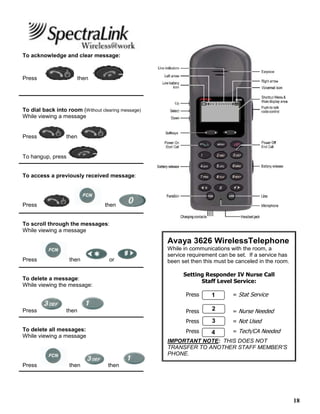 18
Avaya 3626 WirelessTelephone
While in communications with the room, a
service requirement can be set. If a service has
been set then this must be canceled in the room.
Setting Responder IV Nurse Call
Staff Level Service:
Press = Stat Service
Press = Nurse Needed
Press = Not Used
Press = Tech/CA Needed
IMPORTANT NOTE: THIS DOES NOT
TRANSFER TO ANOTHER STAFF MEMBER’S
PHONE.
To acknowledge and clear message:
Press then
To dial back into room (Without clearing message)
While viewing a message
Press then
To hangup, press
To access a previously received message:
Press then
To scroll through the messages:
While viewing a message
Press then or
To delete a message:
While viewing the message:
Press then
To delete all messages:
While viewing a message
Press then then
3
1
2
4
 
