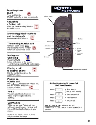 20
Answering
a Patient call
Press the center soft key button or
ANSWER button.
Muting and
Unmuting
Press the MUTE
button on the side of the phone.
To end muting, press MUTE button again.
Placing a call
to another phone
Dial the number then press the
ANSWER button.
Redial
You can redial the last number you
dialed by pressing the REDIAL
soft key.
Call Waiting
While you are on a Patient call you
will hear 3 quick beeps. Hang up and
the next Patient call will come to your
phone.
NOTE: If you are on a phone-to-phone
call you will hear two beeps.
Answering phone-to-phone
and outside calls
Press the ANSWER button.
Placing an
outside call
Dial 9 to access an outside line.
Dial the number. Press the
ANSWER button.
Setting Responder IV Nurse Call
Staff Level Service:
Press = Stat Service
(calls all staff levels)
Press = RN/LPN Service
Press = Tech Service
Press = RT Service
IMPORTANT NOTE: THIS DOES NOT
TRANSFER TO ANOTHER STAFF MEMBER’S
PHONE.
Turn the phone
on/off
Press and hold the
ON/OFF button for at least two seconds. Volume Switch
Mute
• On/Off
• Release
Calls
• Terminate
activity
Softkeys
Directory
Answer
Services
Menu
Headset/data connector
3
1
2
4
Transferring Outside call
While on a call, press Link.
Dial a second internal number.
When call is answered, press
 