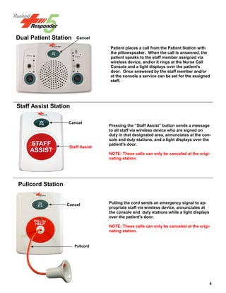 4
Dual Patient Station Cancel
Patient places a call from the Patient Station with
the pillowspeaker. When the call is answered, the
patient speaks to the staff member assigned via
wireless device, and/or it rings at the Nurse Call
Console and a light displays over the patient's
door. Once answered by the staff member and/or
at the console a service can be set for the assigned
staff.
Pressing the “Staff Assist” button sends a message
to all staff via wireless device who are signed on
duty in that designated area, annunciates at the con-
sole and duty stations, and a light displays over the
patient's door.
NOTE: These calls can only be canceled at the origi-
nating station.
Pulling the cord sends an emergency signal to ap-
propriate staff via wireless device, annunciates at
the console and duty stations while a light displays
over the patient's door.
NOTE: These calls can only be canceled at the origi-
nating station.
Staff Assist Station
Cancel
Staff Assist
Pullcord Station
Cancel
Pullcord
 