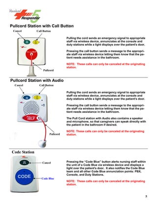 5
Pulling the cord sends an emergency signal to appropriate
staff via wireless device, annunciates at the console and
duty stations while a light displays over the patient's door.
Pressing the call button sends a message to the appropri-
ate staff via wireless device letting them know that the pa-
tient needs assistance in the bathroom.
NOTE: These calls can only be canceled at the originating
station.
Pullcord Station with Audio
Cancel Call Button
Pullcord
Pulling the cord sends an emergency signal to appropriate
staff via wireless device, annunciates at the console and
duty stations while a light displays over the patient's door.
Pressing the call button sends a message to the appropri-
ate staff via wireless device letting them know that the pa-
tient needs assistance in the bathroom.
The Pull Cord station with Audio also contains a speaker
and microphone, so that caregivers can speak directly with
the patient in the bathroom if desired.
NOTE: These calls can only be canceled at the originating
station.
Pullcord Station with Call Button
Cancel Call Button
Pullcord
Code Station
Cancel
Code Blue
Pressing the “Code Blue” button alerts nursing staff within
the unit of a Code Blue via wireless device and displays a
light over the patient's door. It also notifies the Code Blue
team and all other Code Blue annunciation points: PBX,
Console, and Duty Stations.
NOTE: These calls can only be canceled at the originating
station.
 