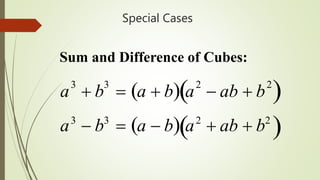 Special Cases
Sum and Difference of Cubes:
a3
 b3
 a  b  a2
 ab  b2
 
a3
 b3
 a  b  a2
 ab  b2
 
 