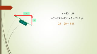 x + 2
x
1.13x
ft2.28
ft
 21.131.132x
28 – 20 = 8 ft
 