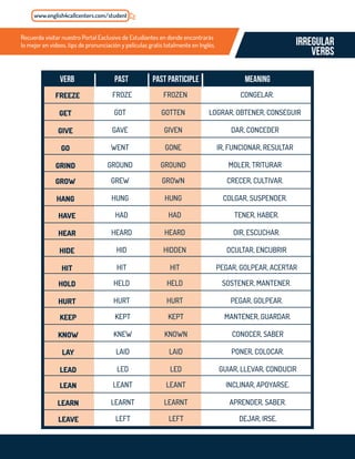 www.english4callcenters.com/student
Recuerda visitar nuestro Portal Exclusivo de Estudiantes en donde encontrarás
lo mejor en videos, tips de pronunciación y películas gratis totalmente en Inglés. Irregular
Verbs
 