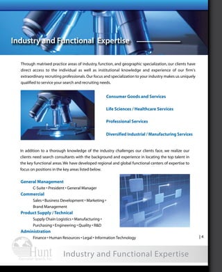 Functional
Industry and Functional Expertise
| 4
www.huntsearch.comwww.huntsearch.com
Through matrixed practice areas of industry, function, and geographic specialization, our clients have
direct access to the individual as well as institutional knowledge and experience of our firm's
extraordinary recruiting professionals.Our focus and specialization to your industry makes us uniquely
qualified to service your search and recruiting needs.
Consumer Goods and Services
Life Sciences / Healthcare Services
Professional Services
Diversified Industrial / Manufacturing Services
In addition to a thorough knowledge of the industry challenges our clients face, we realize our
clients need search consultants with the background and experience in locating the top talent in
the key functional areas.We have developed regional and global functional centers of expertise to
focus on positions in the key areas listed below.
General Management
C-Suite • President • General Manager
Commercial
Sales • Business Development • Marketing •
Brand Management
Product Supply / Technical
Supply Chain Logistics • Manufacturing •
Purchasing • Engineering • Quality • R&D
Administration
Finance • Human Resources • Legal • Information Technology
Industry and Functional Expertise
AboutHunt
ExecutiveSearch
Global
ExecutiveSearch
Industryand
FunctionalExpertise
Expert
SearchProcess
WhyHunt
ExecutiveSearchArrayofServicesKPIs
 