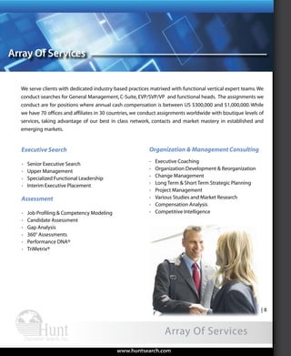Functional
Array Of Services
| 8
www.huntsearch.comwww.huntsearch.com
We serve clients with dedicated industry based practices matrixed with functional vertical expert teams.We
conduct searches for General Management, C-Suite, EVP/SVP/VP and functional heads. The assignments we
conduct are for positions where annual cash compensation is between US $300,000 and $1,000,000. While
we have 70 offices and affiliates in 30 countries, we conduct assignments worldwide with boutique levels of
services, taking advantage of our best in class network, contacts and market mastery in established and
emerging markets.
Executive Search
- Senior Executive Search
- Upper Management
- Specialized Functional Leadership
- Interim Executive Placement
Assessment
- Job Profiling & Competency Modeling
- Candidate Assessment
- Gap Analysis
- 360° Assessments
- Performance DNA®
- TriMetrix®
Organization & Management Consulting
- Executive Coaching
- Organization Development & Reorganization
- Change Management
- Long Term & Short Term Strategic Planning
- Project Management
- Various Studies and Market Research
- Compensation Analysis
- Competitive Intelligence
Array Of Services
AboutHunt
ExecutiveSearch
Global
ExecutiveSearch
Industryand
FunctionalExpertise
Expert
SearchProcess
WhyHunt
ExecutiveSearchArrayofServicesKPIs
 