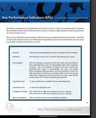 Functional
Key Performance Indicators
| 9
Diversity: 	 44% Diversity including gender and/or race. (North American statistic)
Retention:	 95% Retention rate for last 24 months, 83% retention for 3 years.		
	
Promotability:	 62% of the people we placed over the last 5 years were promoted or
have expanded their scope of responsibility within their respective
company. 37% of the people we placed in the last 2 years have
expanded their scope of responsibility. This does not include
those considered high potential, yet to be promoted or factor the
high percentage of searches we conduct which are for the top job
within their respective functional vertical, thus have more limited
advancement. The“A”Players we place get promoted.
Acquisition Time:	 17 days to deliver the candidate that was ultimately hired.
	
Submittal to Hire:	 31 days from submittal to hire.
Completion Timeline:	 55% of the time an offer and acceptance occurs in <60 days.
	 87% of the time an offer and acceptance occurs in <90 days.
Search Completion:	 98% of retained searches are successfully completed.	
www.huntsearch.comwww.huntsearch.com
Key Performance Indicators (KPIs)
We believe transparency and collaboration are mission critical in order for true partnerships to develop.
We would like to share some of the key metrics we track in hopes it might add some value to your process
as much as it does to ours.
Below are our Key Performance Indicators (KPIs) for searches completed in the last 24 months. These KPIs
are the reason for the results of our Performance Topgrading Process that include all the tools we use to
successfully complete searches for our clients.
AboutHunt
ExecutiveSearch
Global
ExecutiveSearch
Industryand
FunctionalExpertise
Expert
SearchProcess
WhyHunt
ExecutiveSearchArrayofServicesKPIs
 
