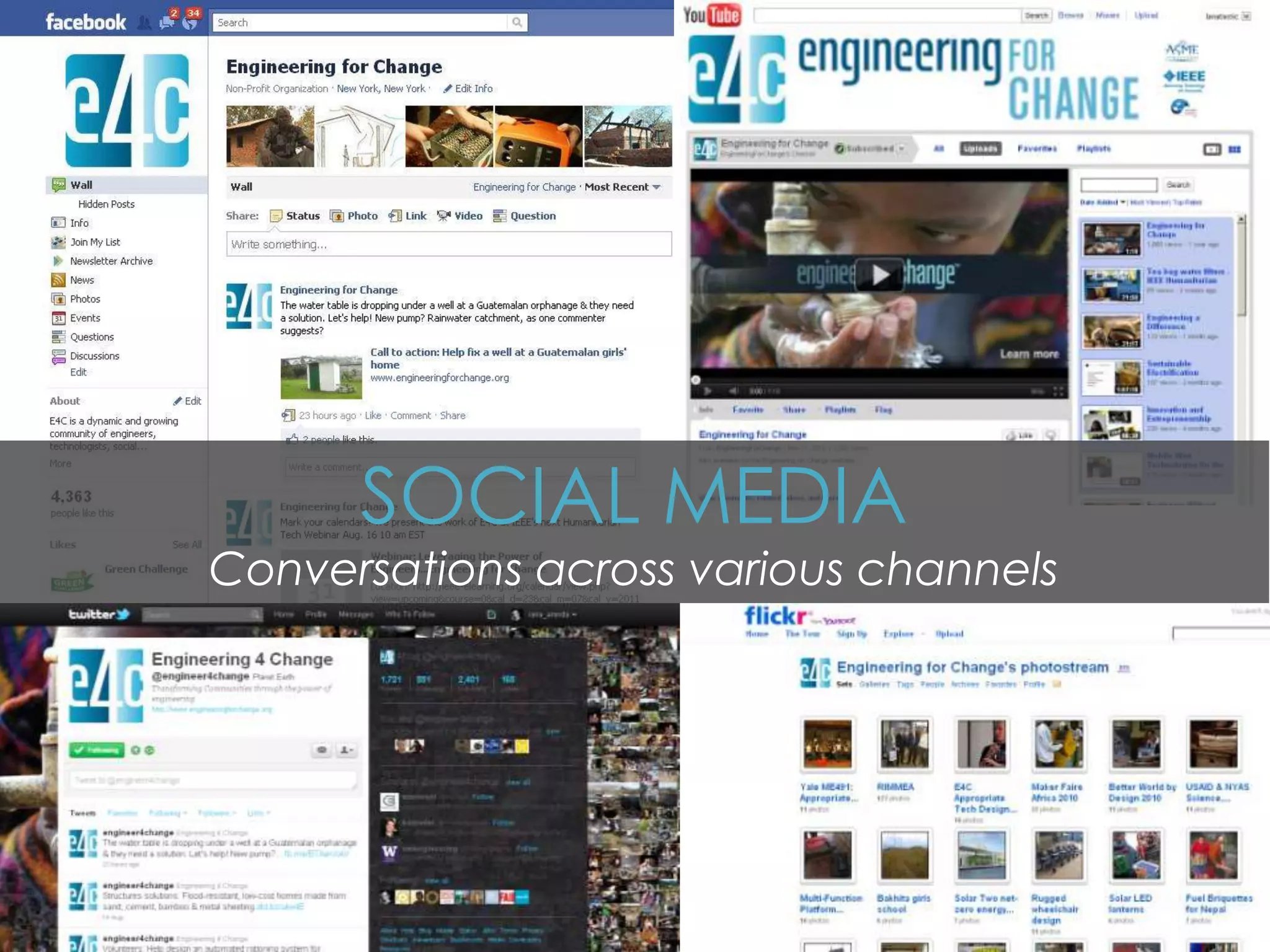 LEARNING CENTERDesign Principles, educational resources, site how-to’s