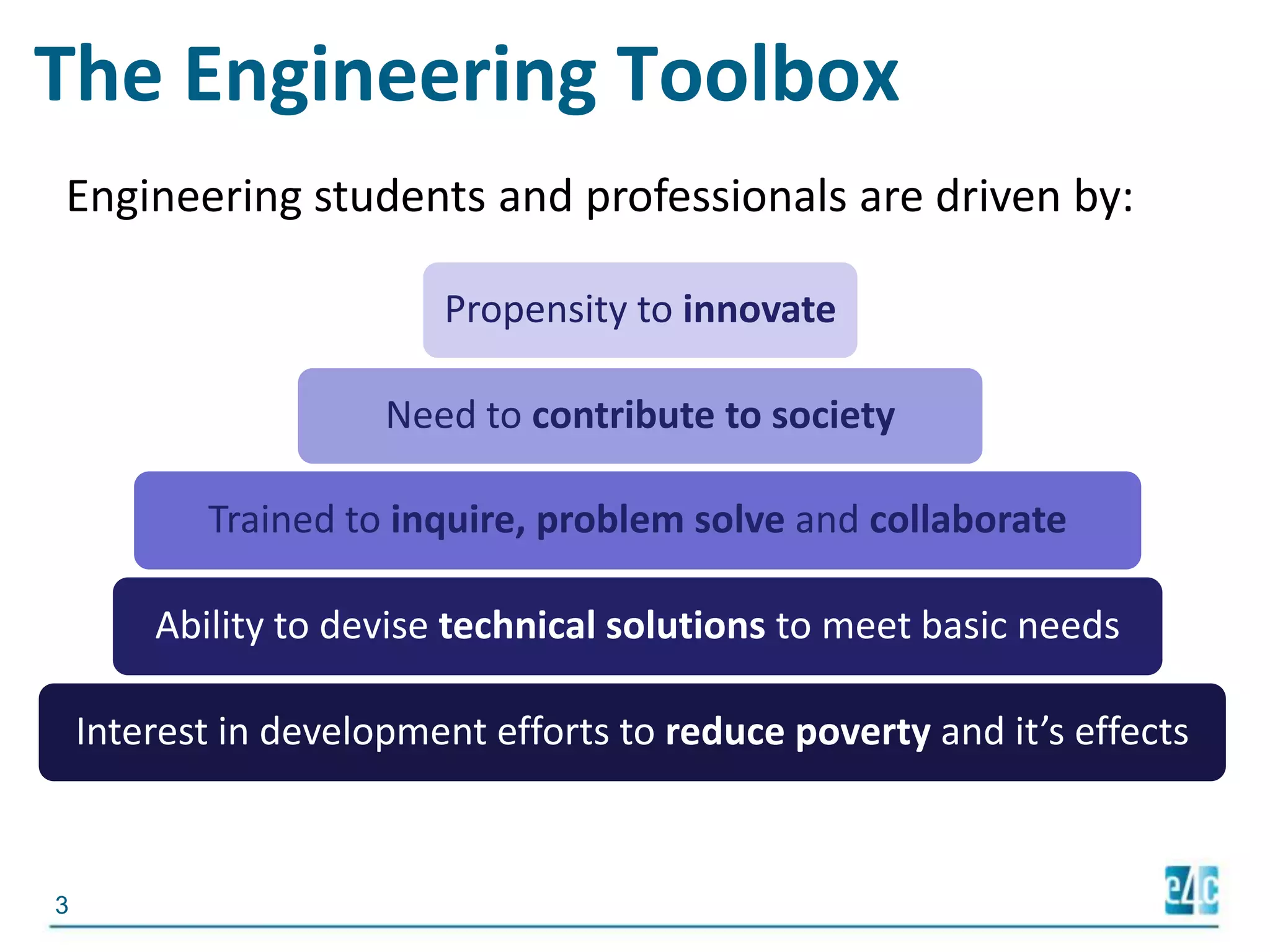 The Engineering ToolboxEngineering students and professionals are driven by: