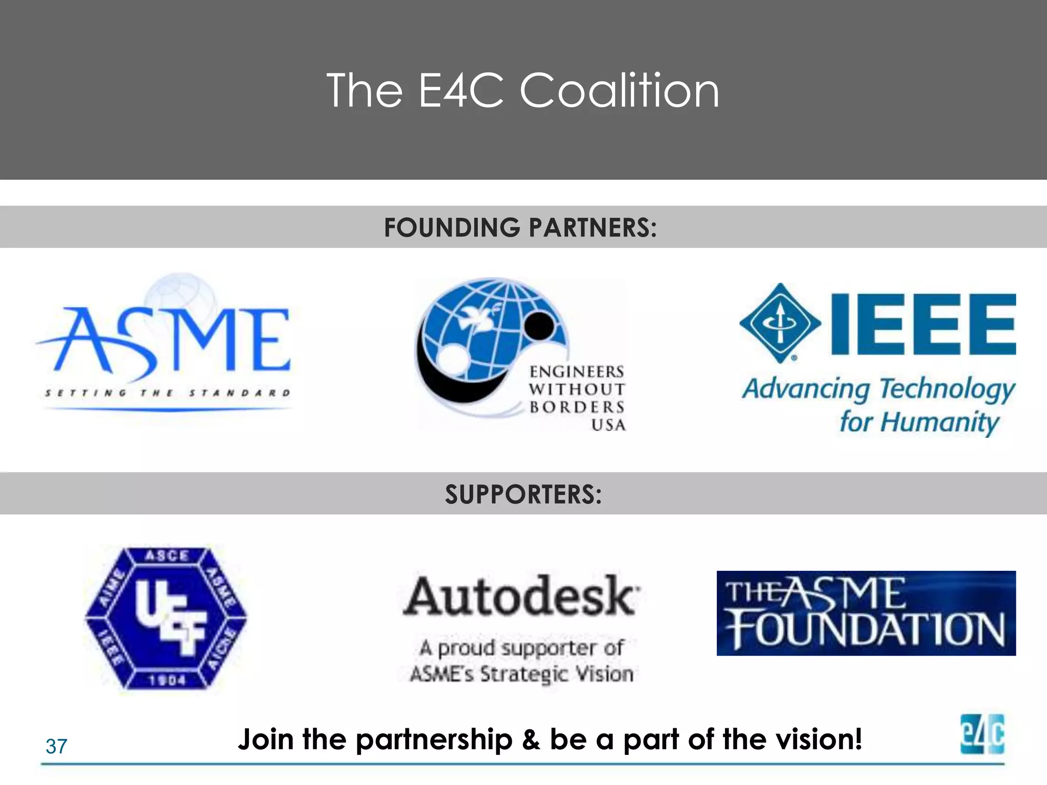 Occupy a small footprint (~ 2×3 ft)