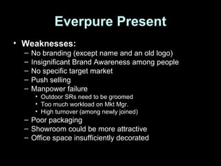 Everpure Present
• Weaknesses:
– No branding (except name and an old logo)
– Insignificant Brand Awareness among people
– No specific target market
– Push selling
– Manpower failure
• Outdoor SRs need to be groomed
• Too much workload on Mkt Mgr.
• High turnover (among newly joined)
– Poor packaging
– Showroom could be more attractive
– Office space insufficiently decorated
 