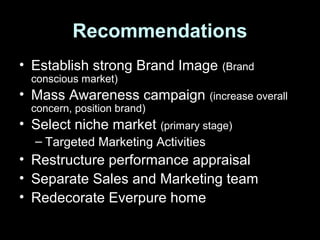 Recommendations
• Establish strong Brand Image (Brand
conscious market)
• Mass Awareness campaign (increase overall
concern, position brand)
• Select niche market (primary stage)
– Targeted Marketing Activities
• Restructure performance appraisal
• Separate Sales and Marketing team
• Redecorate Everpure home
 