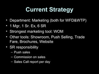 Current Strategy
• Department: Marketing (both for WFD&WTP)
• 1 Mgr, 1 Sr. Ex, 6 SR
• Strongest marketing tool: WOM
• Other tools: Showroom, Push Selling, Trade
Fare, Brochures, Website
• SR responsibility
– Push sales
– Commission on sales
– Sales Call report per day
 