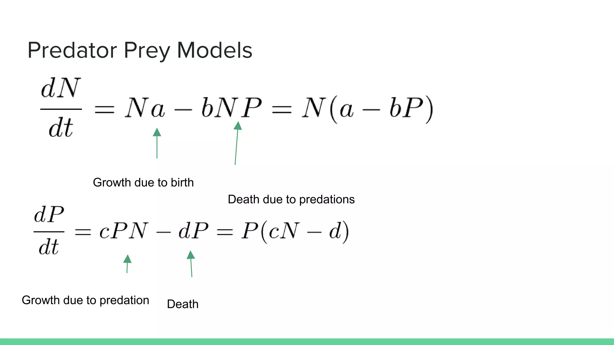Predator Prey Models
Growth due to birth
Death due to predations
Growth due to predation Death
 
