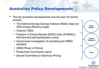 © Energeia 2012. All Rights ReservedConfidential
• The key Australian developments over the past 18 months
include:
 The National Energy Savings Initiative (NESI) maps out
2020 energy efficiency target
 Victorian VEEC
 Freedom of Choice Review (DSP3) kicks off AEMC’s
third demand side participation review
 Government investigation of mandating the DRED
standard
 AEMC Power of Choice
 Productivity Commission report
 Senate Committee on Electricity Pricing
Australian Policy Developments
© Energeia 2012. All Rights Reserved
Energy
Efficiency
Pricing
Demand
Management
4
 