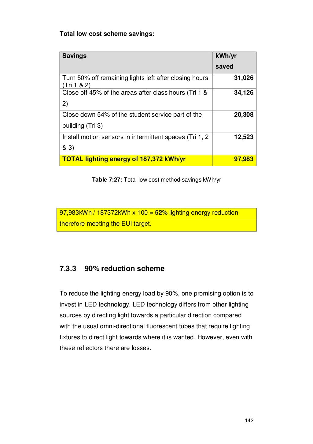 Thesis on carbon footprint image