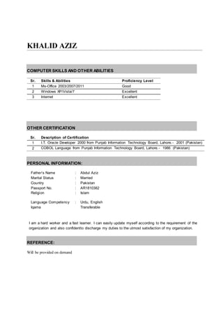 KHALID AZIZ
COMPUTER SKILLS AND OTHER ABILITIES
Sr. Skills & Abilities Proficiency Level
1 Ms-Office 2003/2007/2011 Good
2 Windows XP/Vista/7 Excellent
3 Internet Excellent
OTHER CERTIFICATION
Sr. Description of Certification
1 I.T. Oracle Developer 2000 from Punjab Information Technology Board, Lahore.- 2001 (Pakistan)
2 COBOL Language from Punjab Information Technology Board, Lahore.- 1986 (Pakistan)
PERSONAL INFORMATION:
Father’s Name : Abdul Aziz
Marital Status : Married
Country : Pakistan
Passport No. :
Religion :
AR1810382
Islam
Language Competency : Urdu, English
Iqama Transferable
I am a hard worker and a fast learner. I can easily update myself according to the requirement of the
organization and also confidentto discharge my duties to the utmost satisfaction of my organization.
REFERENCE:
Will be provided on demand
 