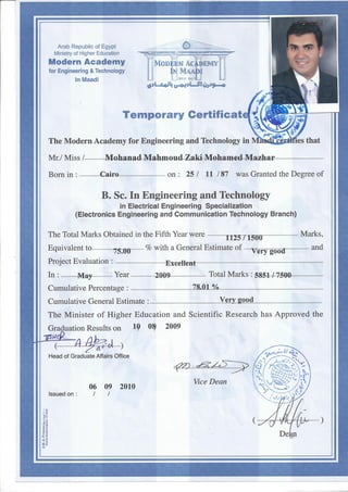 Graduation Certificate Mohannad Zaki