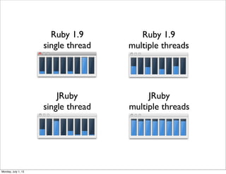 Ruby 1.9
single thread
Ruby 1.9
multiple threads
JRuby
single thread
JRuby
multiple threads
Monday, July 1, 13
 