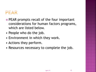  PEAR prompts recall of the four important
considerations for human factors programs,
which are listed below.
• People who do the job.
• Environment in which they work.
• Actions they perform.
• Resources necessary to complete the job.
April-15 15
 