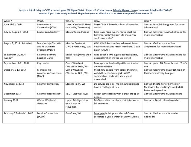 District Events Calendar Wisconsin Dells Entertainment Calendar