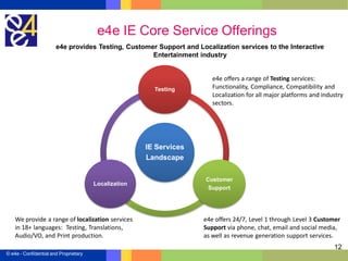 e4e Corporate Overview