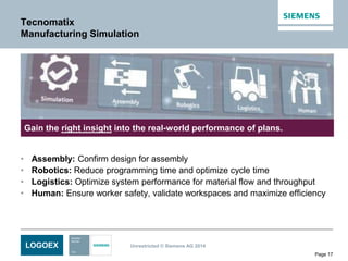 LOGOEX Unrestricted © Siemens AG 2014
Page 17
Tecnomatix
Manufacturing Simulation
• Assembly: Confirm design for assembly
• Robotics: Reduce programming time and optimize cycle time
• Logistics: Optimize system performance for material flow and throughput
• Human: Ensure worker safety, validate workspaces and maximize efficiency
Gain the right insight into the real-world performance of plans.
 