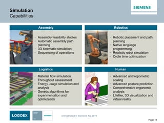 LOGOEX Unrestricted © Siemens AG 2014
Page 18
• Advanced anthropometric
scaling
• Advanced posture prediction
• Comprehensive ergonomic
analysis
• Lifelike, 3D visualization and
virtual reality
• Robotic placement and path
planning
• Native language
programming
• Realistic robot simulation
• Cycle time optimization
• Assembly feasibility studies
• Automatic assembly path
planning
• 3D kinematic simulation
• Sequencing of operations
• Material flow simulation
• Throughput assessment
• Energy usage simulation and
analysis
• Genetic algorithms for
experimentation and
optimization
Simulation
Capabilities
Assembly Robotics
HumanLogistics
 