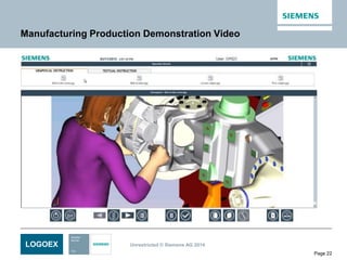 LOGOEX Unrestricted © Siemens AG 2014
Page 22
Manufacturing Production Demonstration Video
 