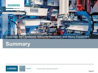 Unrestricted © Siemens AG 2014
Page 23
LOGOEX
Summary
Essentials for Excellence: Industrial Machinery and Heavy Equipment
 