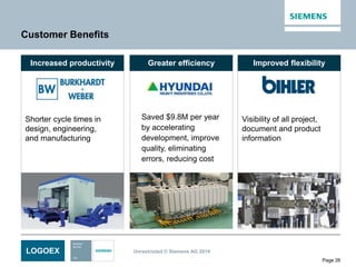 LOGOEX Unrestricted © Siemens AG 2014
Page 26
Shorter cycle times in
design, engineering,
and manufacturing
Customer Benefits
Increased productivity
Visibility of all project,
document and product
information
Improved flexibility
Saved $9.8M per year
by accelerating
development, improve
quality, eliminating
errors, reducing cost
Greater efficiency
 