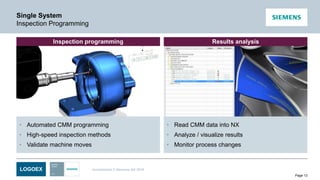 LOGOEX Unrestricted © Siemens AG 2016
Page 13
Single System
Inspection Programming
• Automated CMM programming
• High-speed inspection methods
• Validate machine moves
• Read CMM data into NX
• Analyze / visualize results
• Monitor process changes
Inspection programming Results analysis
 