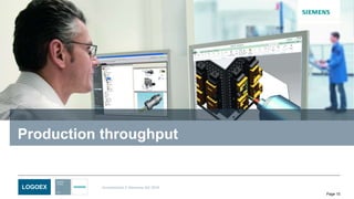LOGOEX Unrestricted © Siemens AG 2016
Page 15
Production throughput
 