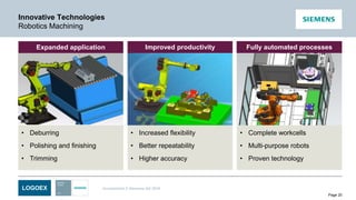 LOGOEX Unrestricted © Siemens AG 2016
Page 20
Innovative Technologies
Robotics Machining
• Deburring
• Polishing and finishing
• Trimming
• Increased flexibility
• Better repeatability
• Higher accuracy
• Complete workcells
• Multi-purpose robots
• Proven technology
Expanded application Improved productivity Fully automated processes
 