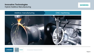 LOGOEX Unrestricted © Siemens AG 2016
Page 22
Innovative Technologies
Hybrid Additive Manufacturing
Additive manufacturing CNC machining
 