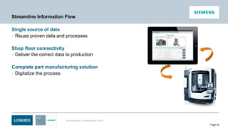 LOGOEX Unrestricted © Siemens AG 2016
Page 26
Streamline Information Flow
Single source of data
• Reuse proven data and processes
Shop floor connectivity
• Deliver the correct data to production
Complete part manufacturing solution
• Digitalize the process
 