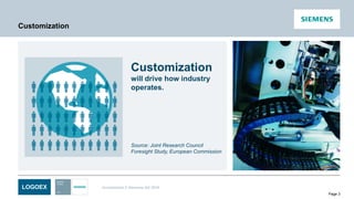 LOGOEX Unrestricted © Siemens AG 2016
Page 3
Customization
Customization
will drive how industry
operates.
Source: Joint Research Council
Foresight Study, European Commission
 