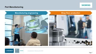 LOGOEX Unrestricted © Siemens AG 2016
Page 7
Part Manufacturing
Manufacturing engineering Shop floor production
 