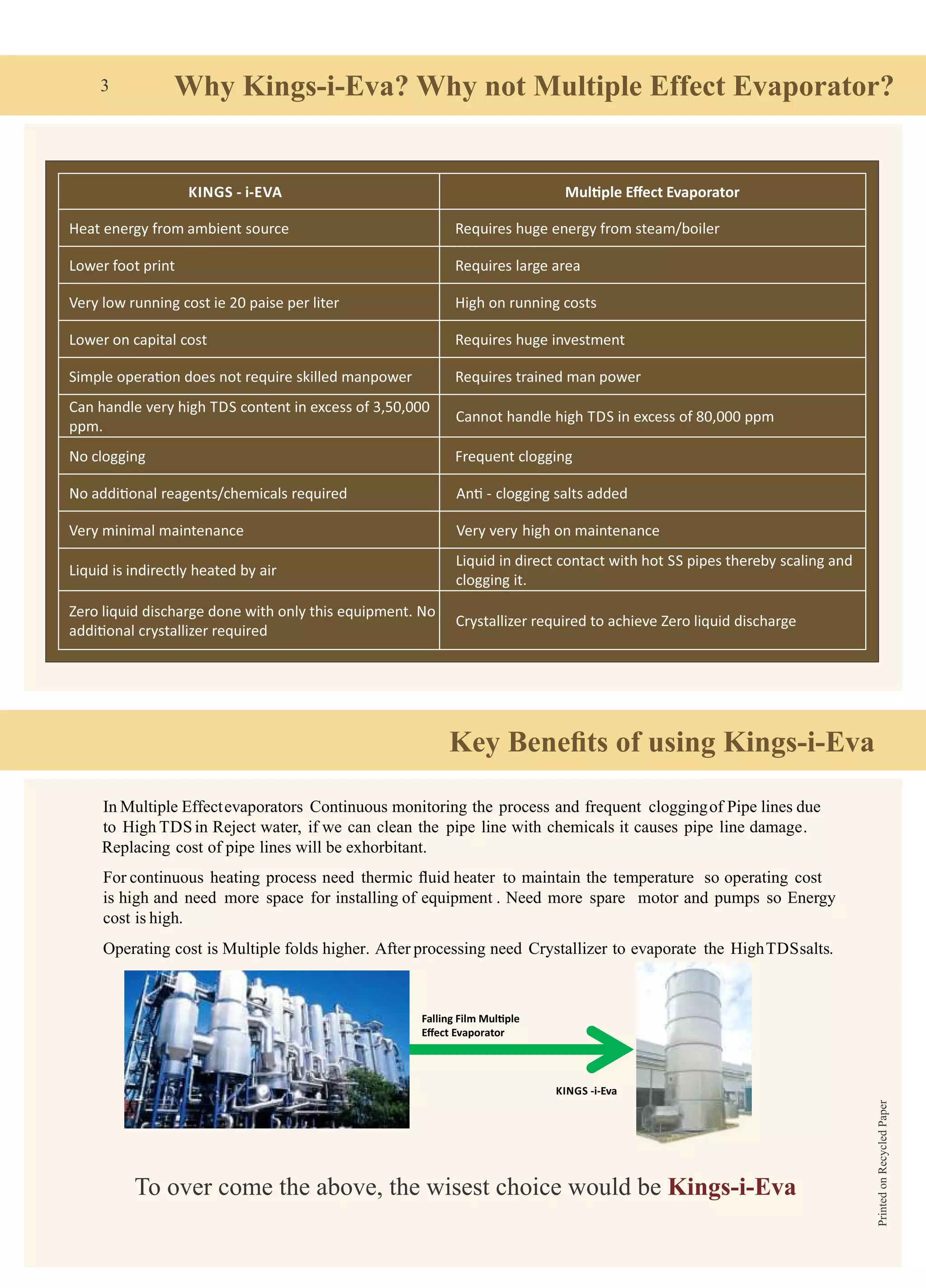 KINGS - i-EVA Mul ple Eﬀect Evaporator
Heat energy from ambient source Requires huge energy from steam/boiler
Lower foot print Requires large area
Very low running cost ie 20 paise per liter High on running costs
Lower on capital cost Requires huge investment
Simple opera on does not require skilled manpower Requires trained man power
Can handle very high TDS content in excess of 3,50,000
ppm.
Cannot handle high TDS in excess of 80,000 ppm
No clogging Frequent clogging
No addi onal reagents/chemicals required An - clogging salts added
Very minimal maintenance Very very high on maintenance
Liquid is indirectly heated by air
Liquid in direct contact with hot SS pipes thereby scaling and
clogging it.
Zero liquid discharge done with only this equipment. No
addi onal crystallizer required
Crystallizer required to achieve Zero liquid discharge
Falling Film Mul ple
Eﬀect Evaporator
KINGS -i-Eva
To over come the above, the wisest choice would be Kings-i-Eva
Why Kings-i-Eva? Why not Multiple Effect Evaporator?
Key Beneﬁts of using Kings-i-Eva
3
PrintedonRecycledPaper
In Multiple Effectevaporators Continuous monitoring the process and frequent cloggingof Pipe lines due
to High TDSin Reject water, if we can clean the pipe line with chemicals it causes pipe line damage.
Replacing cost of pipe lines will be exhorbitant.
Operating cost is Multiple folds higher.
For continuous heating process need thermic ﬂuid heater to maintain the temperature so operating cost
is high and need more space for installing of equipment . Need more spare motor pumps so Energy
cost is high.
After processing need Crystallizer to evaporate the HighTDSsalts.
and
 