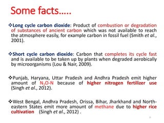 Some facts…..
Long cycle carbon dioxide: Product of combustion or degradation
of substances of ancient carbon which was not available to reach
the atmosphere easily, for example carbon in fossil fuel (Smith et al.,
2001).
Short cycle carbon dioxide: Carbon that completes its cycle fast
and is available to be taken up by plants when degraded aerobically
by microorganisms (Lou & Nair, 2009).
Punjab, Haryana, Uttar Pradesh and Andhra Pradesh emit higher
amount of N2O-N because of higher nitrogen fertilizer use
(Singh et al., 2012).
West Bengal, Andhra Pradesh, Orissa, Bihar, Jharkhand and North-
eastern States emit more amount of methane due to higher rice
cultivation (Singh et al., 2012) .
15
 