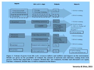 Veronica & Silvia, 201533
 