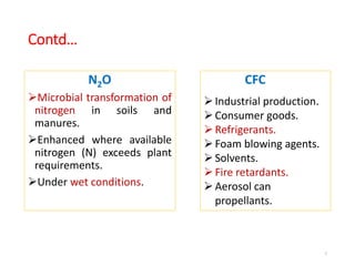 Contd…
N2O
Microbial transformation of
nitrogen in soils and
manures.
Enhanced where available
nitrogen (N) exceeds plant
requirements.
Under wet conditions.
CFC
7
Industrial production.
Consumer goods.
Refrigerants.
Foam blowing agents.
Solvents.
Fire retardants.
Aerosol can
propellants.
 