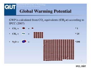 IPCC, 2007
9
 