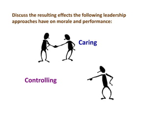 Discuss the resulting effects the following leadership
approaches have on morale and performance:
Caring
Controlling
 