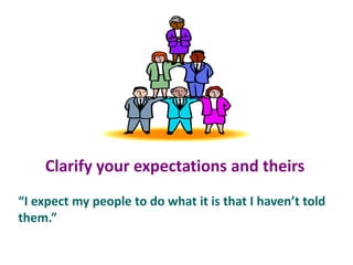 Clarify your expectations and theirs
“I expect my people to do what it is that I haven’t told
them.”
 