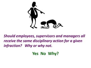 Should employees, supervisors and managers all
receive the same disciplinary action for a given
infraction? Why or why not.
Yes No Why?
 