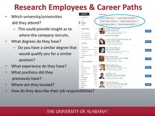 Research Employees & Career Paths
• Which university/universities
did they attend?
– This could provide insight as to
where the company recruits.
• What degrees do they have?
– Do you have a similar degree that
would qualify you for a similar
position?
• What experience do they have?
• What positions did they
previously have?
• Where are they located?
• How do they describe their job responsibilities?
 